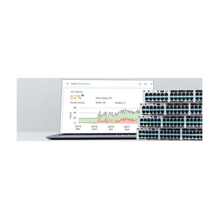 Cisco Catalyst 9300